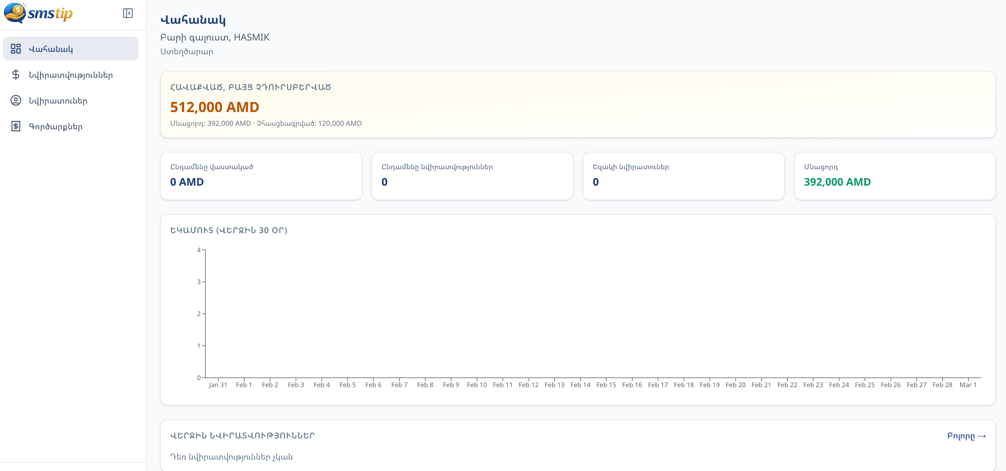 Հաշվեկշռի դեմո